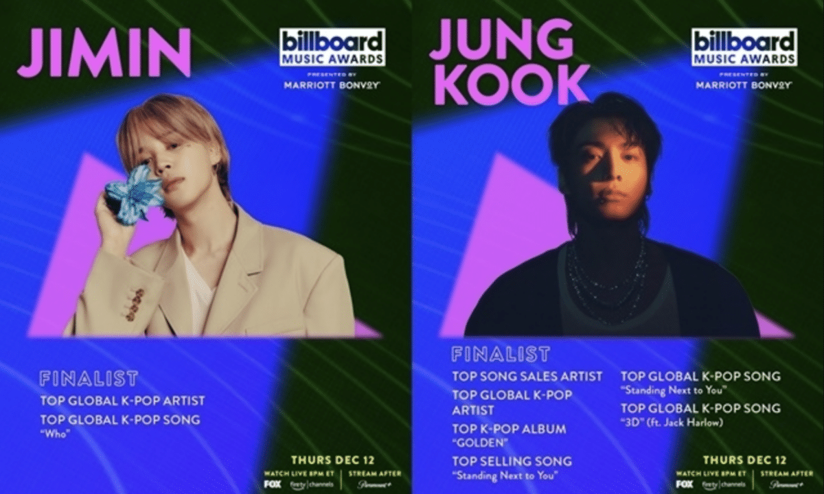 BTS' Jimin, Jungkook nominated for BBMAs